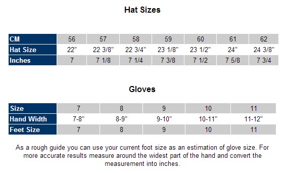 NATO Clothing Sizing Guides - Other Sales - Pigeon Watch Forums