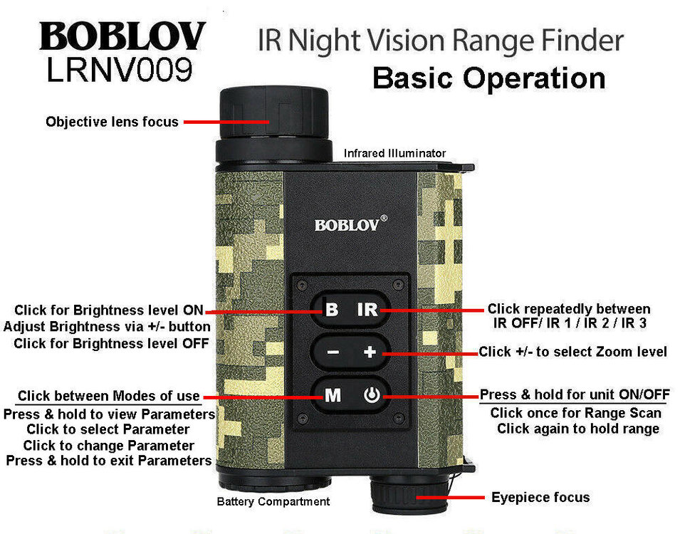 Boblov IR Spotter Basic.jpg