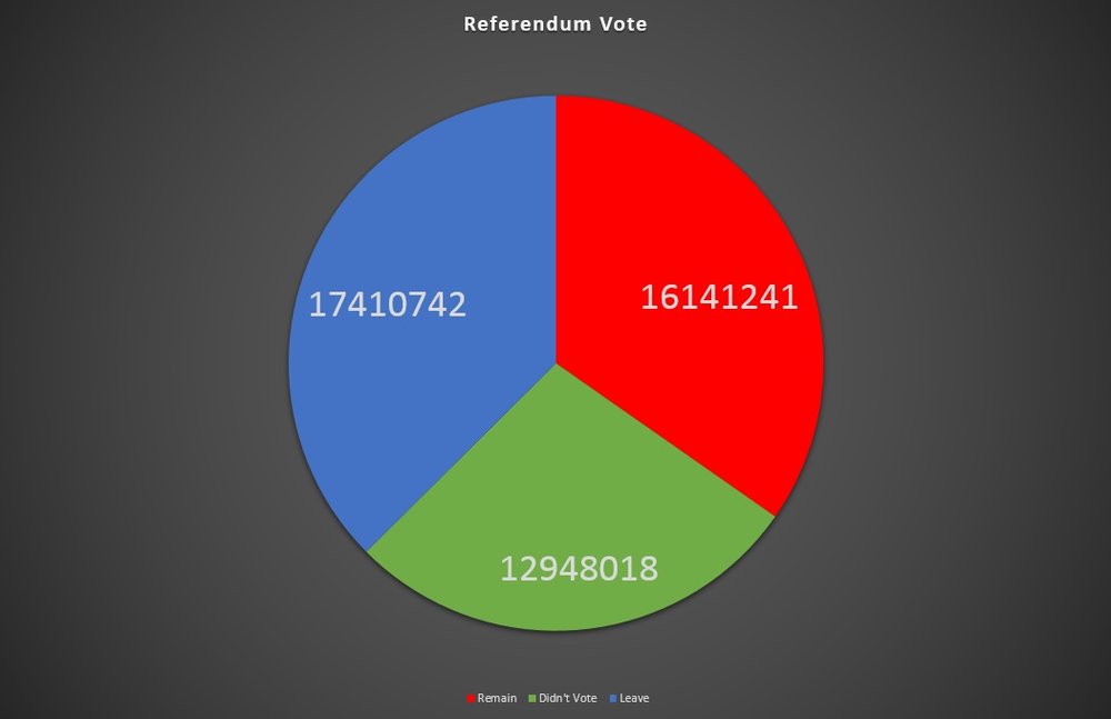 Referendum Vote.jpg