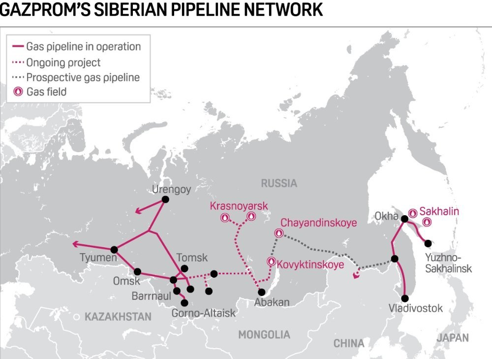 Russia gas pipelines.jpg